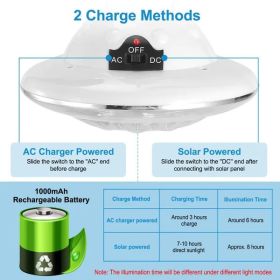 Solar Camping Light Portable Outdoor Hanging LED Bulb Lamp Lantern Emergency Light For Camping Hiking (Color: White)